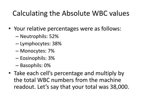 Calculating Absolute Cell Counts .